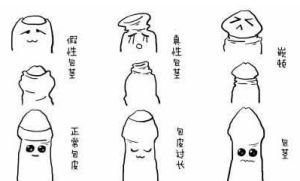 包皮包茎该如何检查？